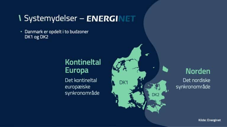 Systemydelser i Danmark: DK1 og DK2